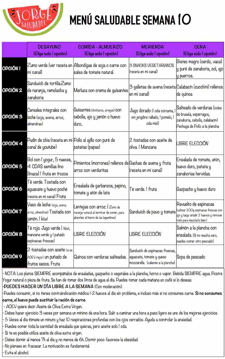 Menu 10 para adelgazar sin efecto rebote