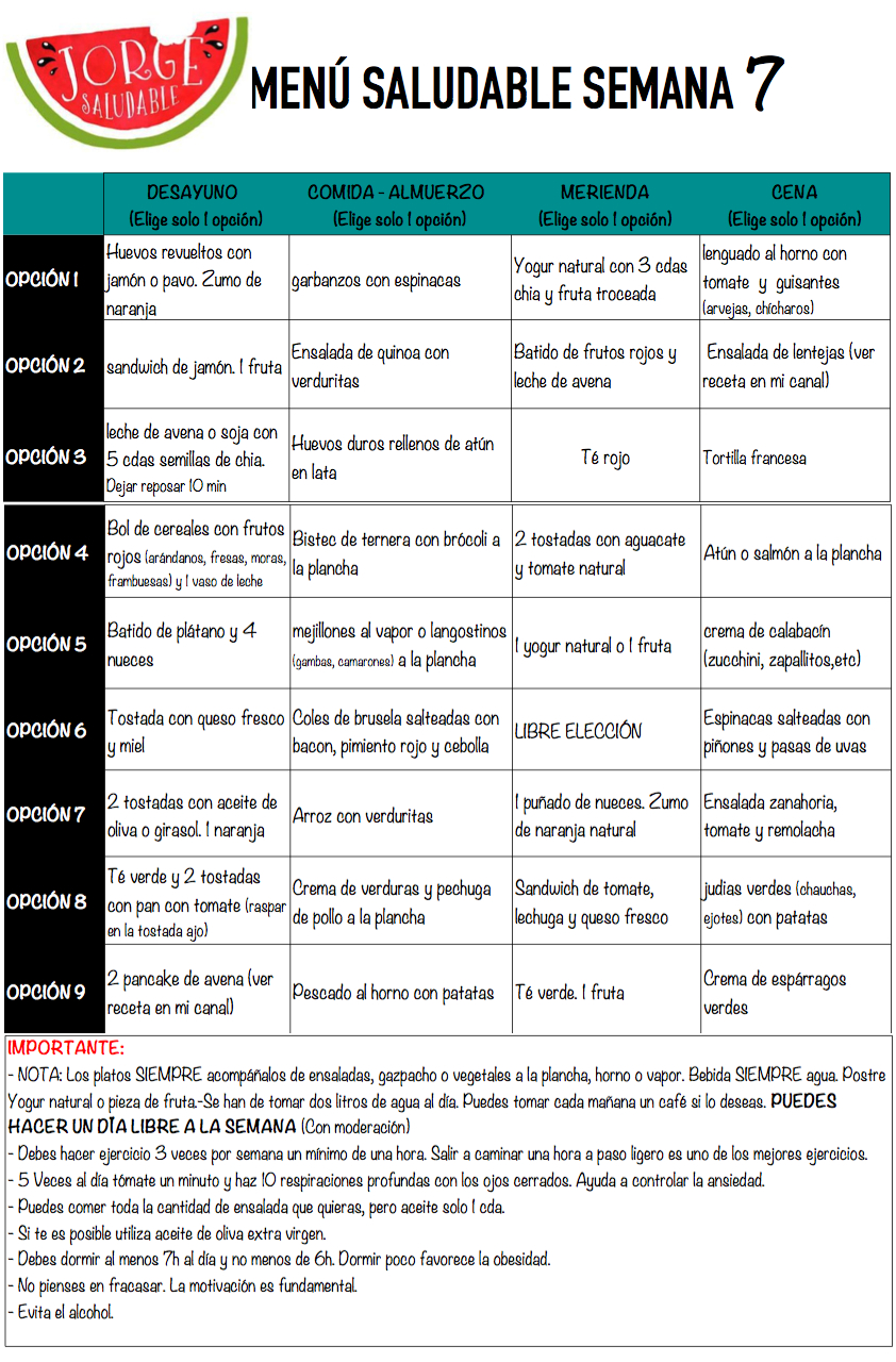 menu para adelgazar semana 7